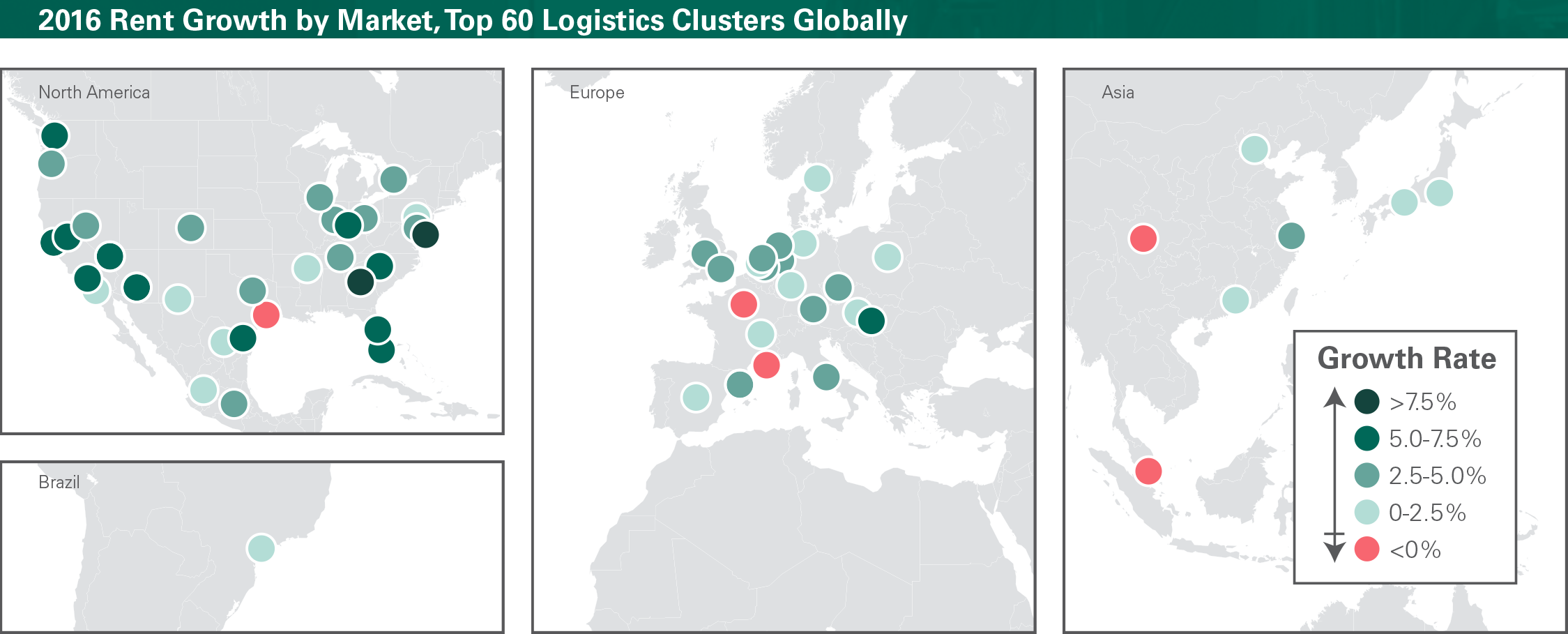 2016 Rent Growth by Market, Top 60 Logistics Clusters Globally