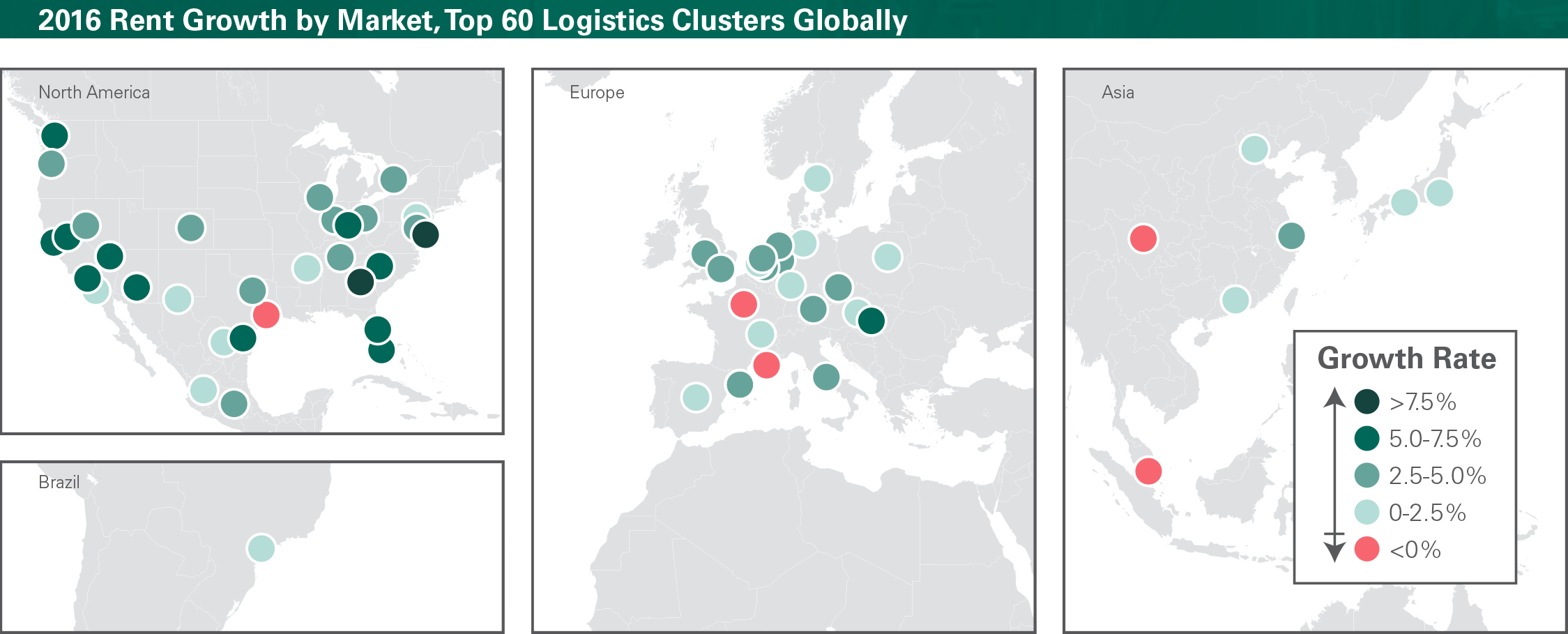 Research - The Prologis Logistics Rent Index - March 2017 rent growth by market 2016 Rent Growth by Market, Top 60 Logistics Clusters Globally