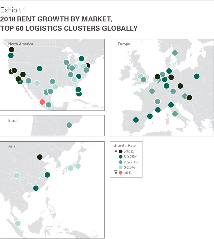 2018 Rent Growth by Market