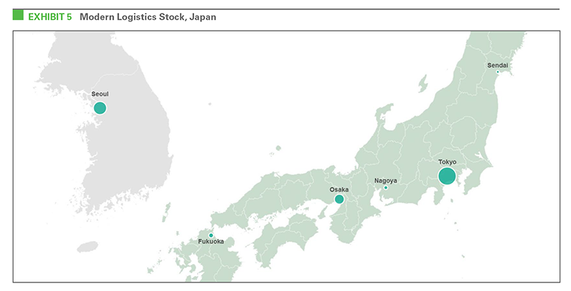 EXHIBIT 5 Modern Logistics Stock, Japane