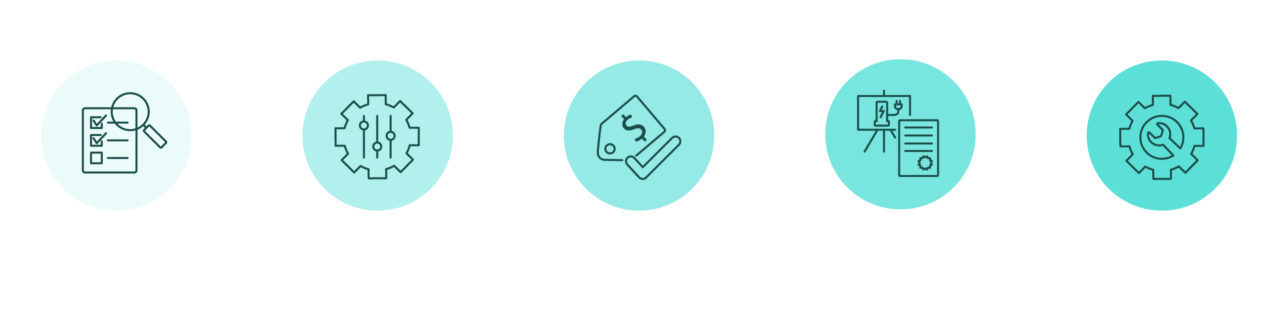 Updated_Mobility_Process_Diagram.png Mobility Process Diagram