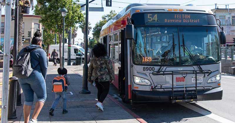 Sf Gateway Community Benefit Transportation