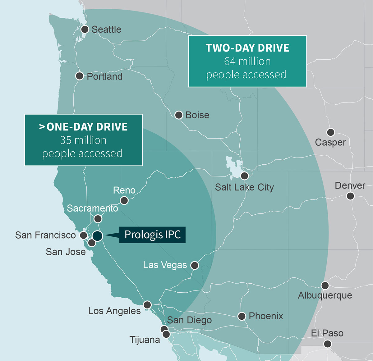 ipc-leasing-prologis