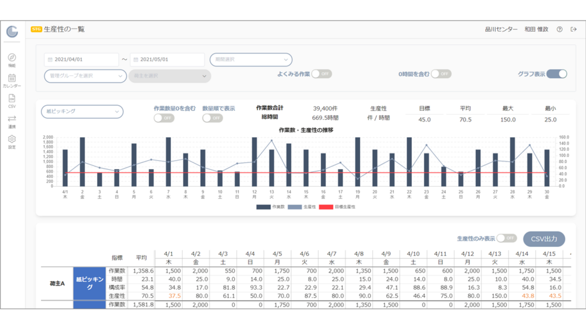 Logimeter screenshot