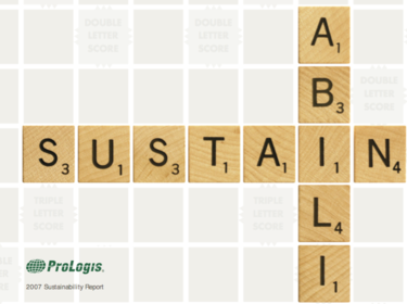 A scrabble board showing the word "sustain" across, and "ability" down