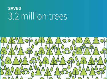 Prologis Carbon Footprint Saved Trees